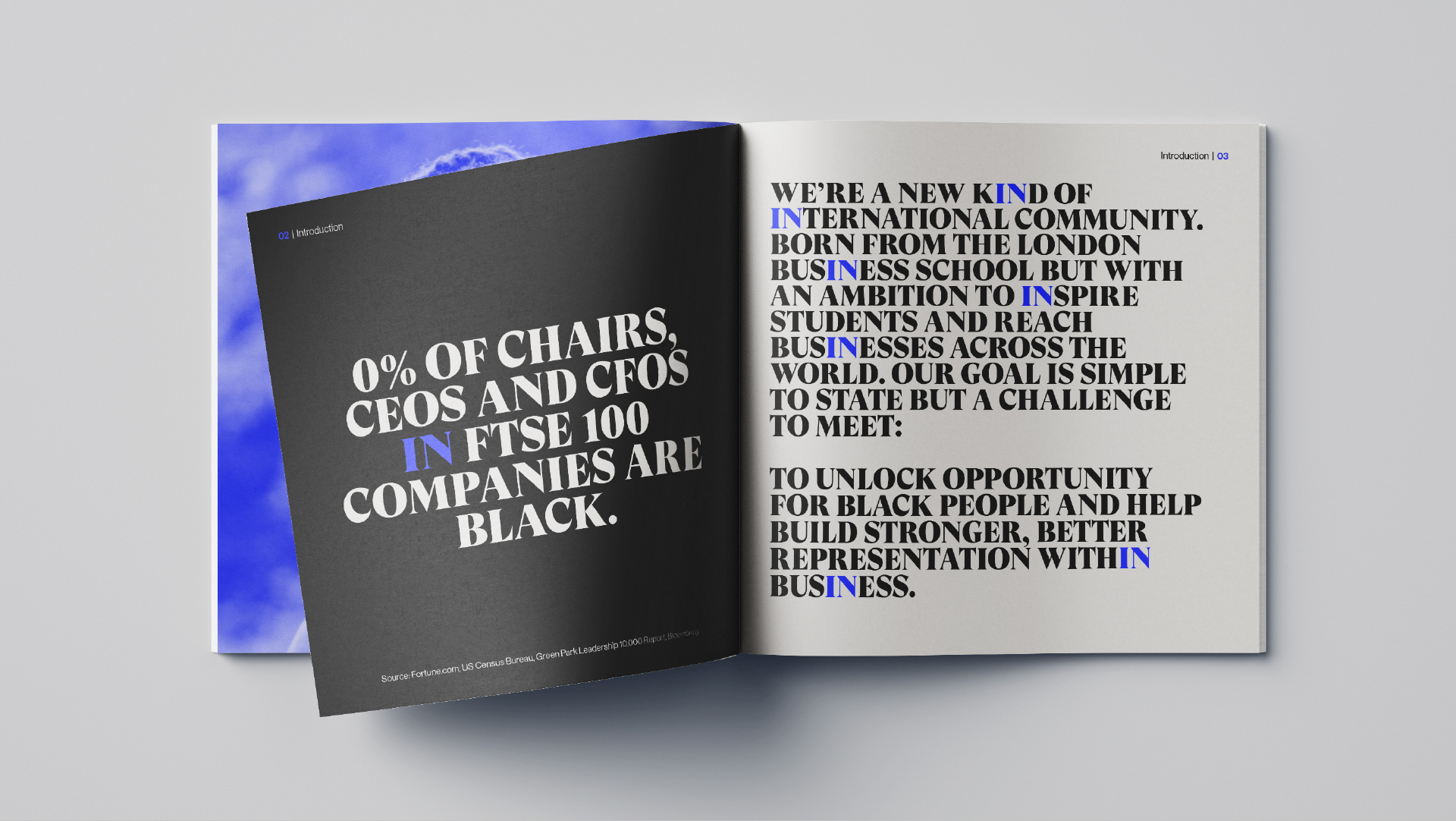 5.BIB_StormBrands_world_brand_design.jpeg 5.BIB_StormBrands_world_brand_design.jpeg
