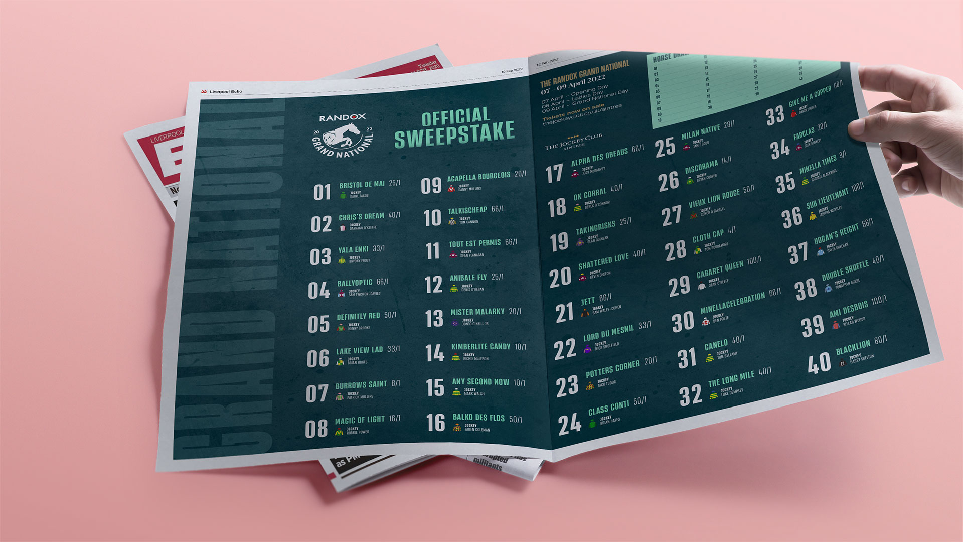 GrandNational-world-brand-design-10.jpg GrandNational-world-brand-design-10.jpg